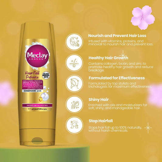 Meclay Conditiner Hair Fall Defense 185ml