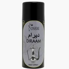 Indo Body Spray Diramm